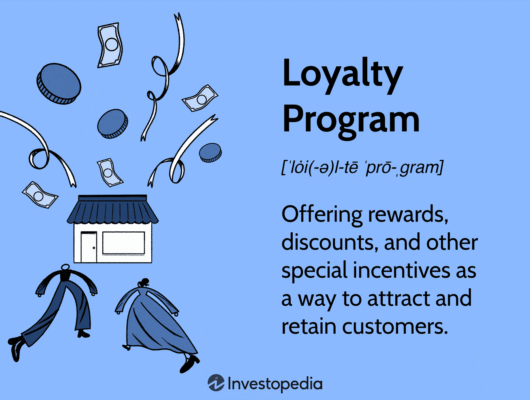 why start a loyalty program